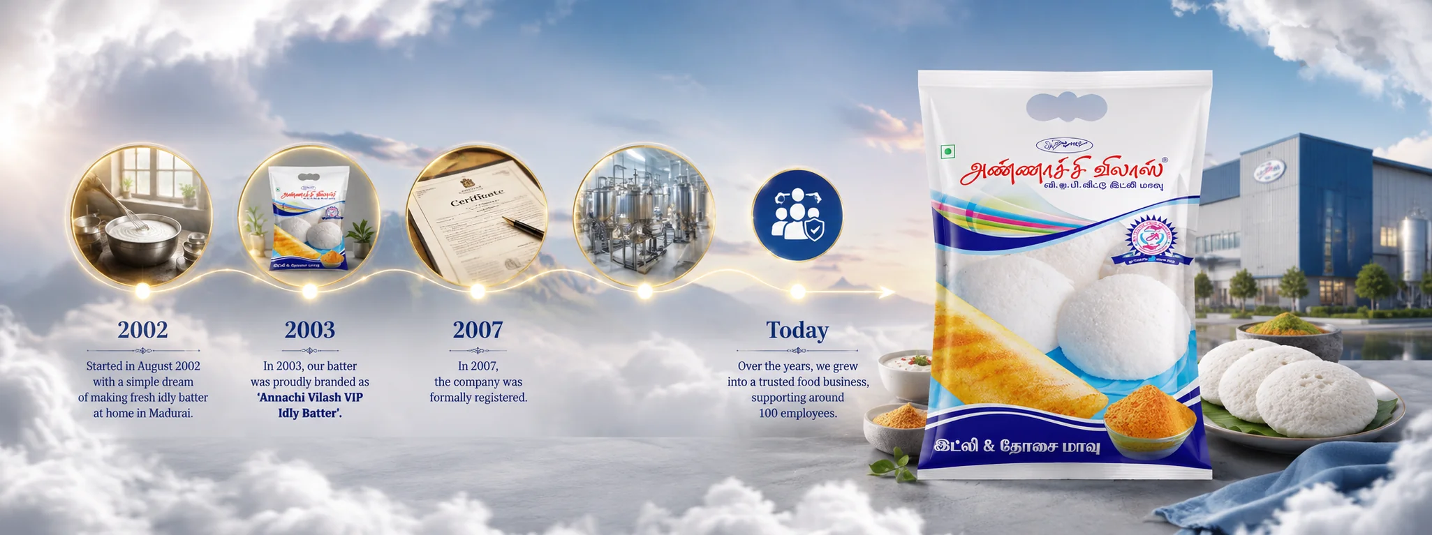Hygienic fresh idly batter manufacturing unit in Madurai